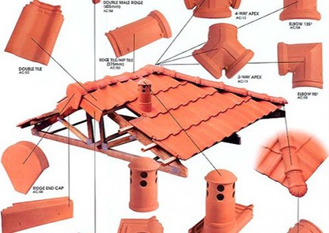 accessory_roof